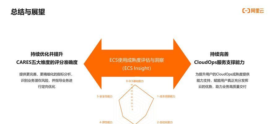 SEO页面优化有哪些小细节需要特别注意？如何通过这些细节提升网站排名？