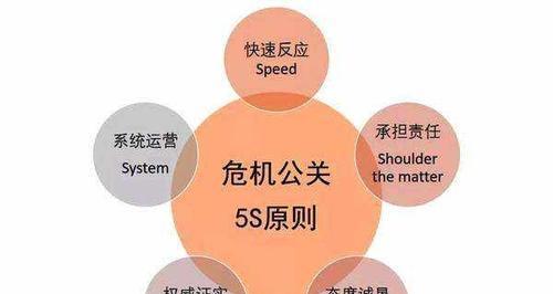网站遭受负面SEO攻击该如何应对？