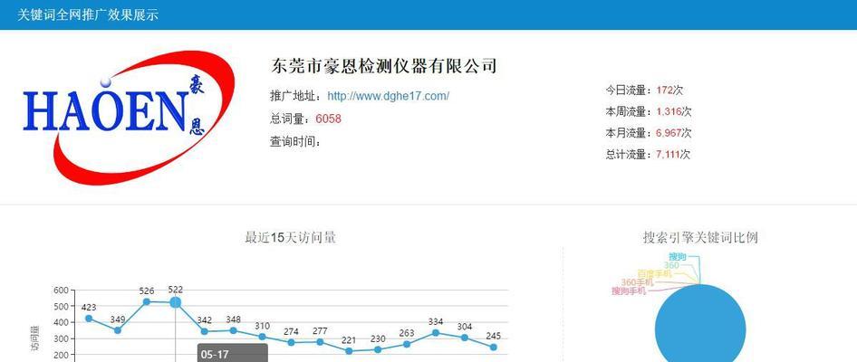 如何确保新闻内容被百度新闻源收录？解析收录标准及常见问题？