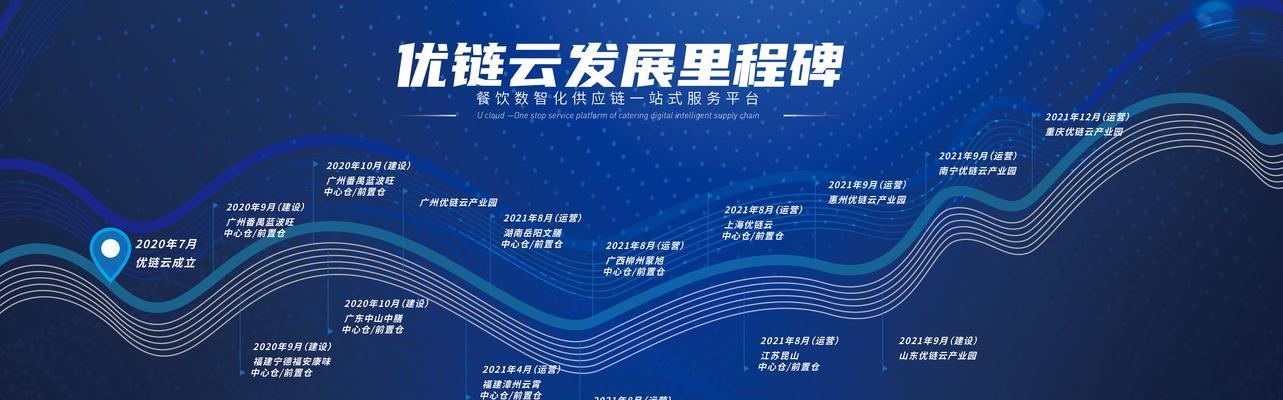 企业网站图片如何进行优化？优化图片有哪些好处？