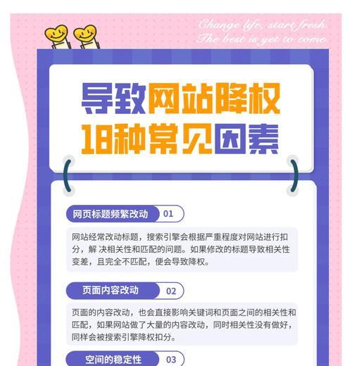 八个影响网站优化的因素是什么？如何优化网站排名？