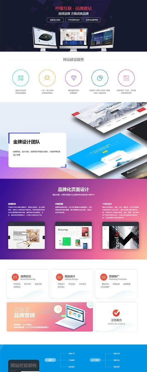 企业网站制作完成后为何要重视维护管理？维护管理有哪些常见问题？