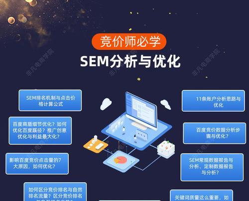 SEO优化与百度SEM付费推广有什么不同？如何选择适合自己的推广方式？