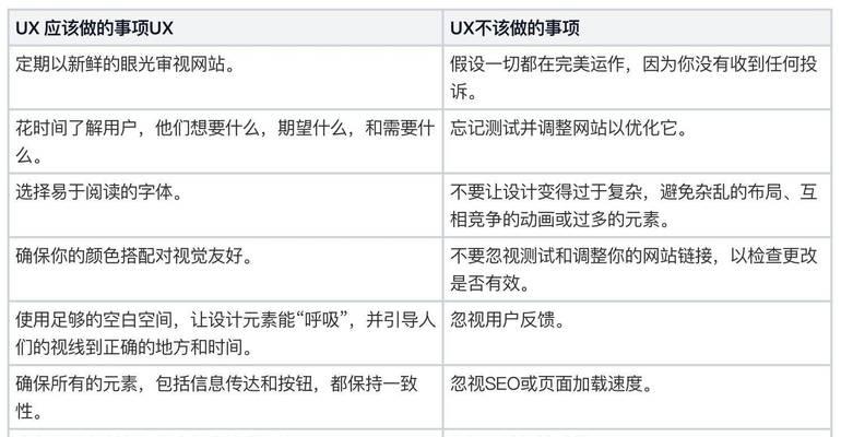 企业网站优化有哪些常见问题？如何有效解决？