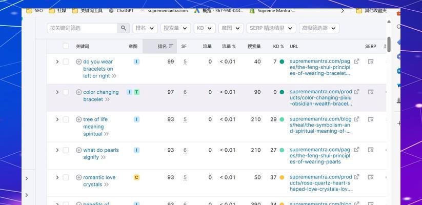 0基础学习SEO需要多长时间？学习SEO的正确步骤是什么？