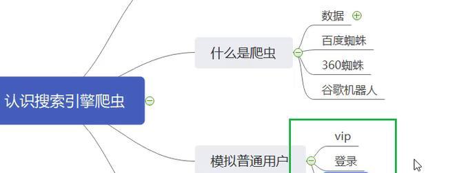 网站百度seo优化排名的要点是什么？如何提升网站在百度的SEO排名？