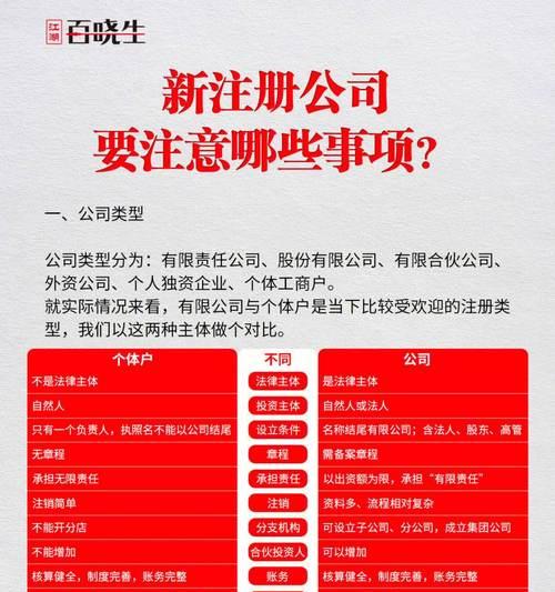 企业网站建设时需要注意些什么？如何避免常见错误？