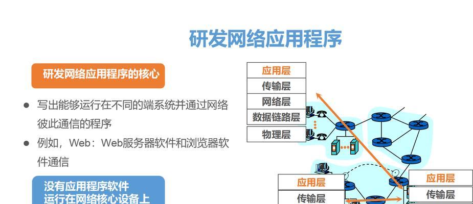 SEO人员如何做好站内与站外优化？有哪些有效策略和常见问题解答？