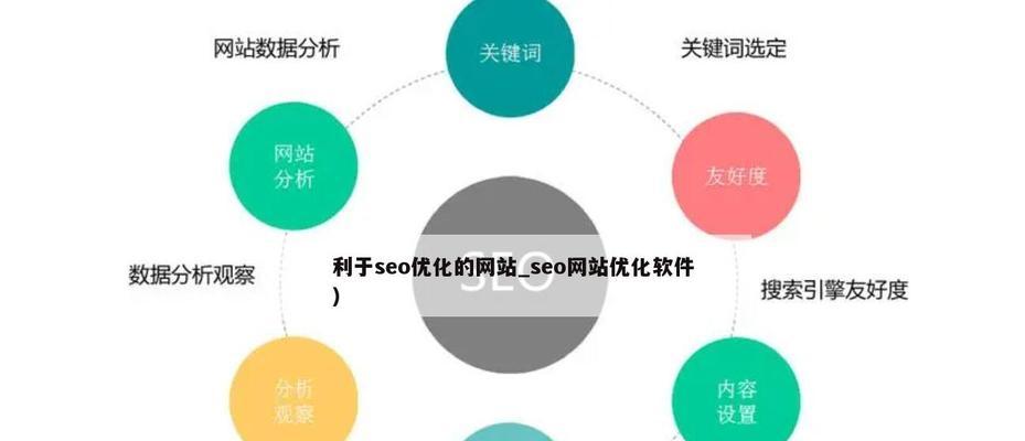 视频模板网站如何优化SEO？提升搜索引擎排名的策略是什么？