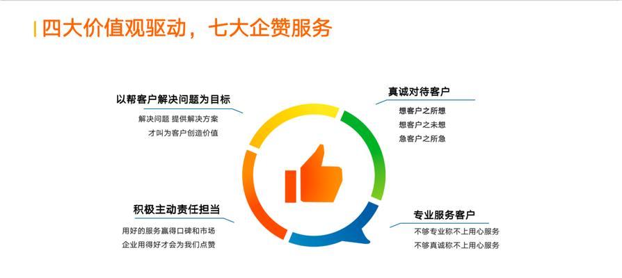 如何构建有效的搜索引擎拓客系统？