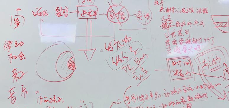 如何构建有效的搜索引擎拓客系统？
