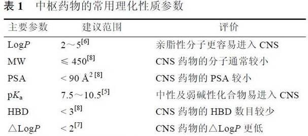 石柱县企业如何开展海外SEO策略？