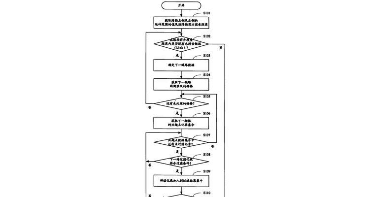 利用搜索引擎检索信息时应注意什么？