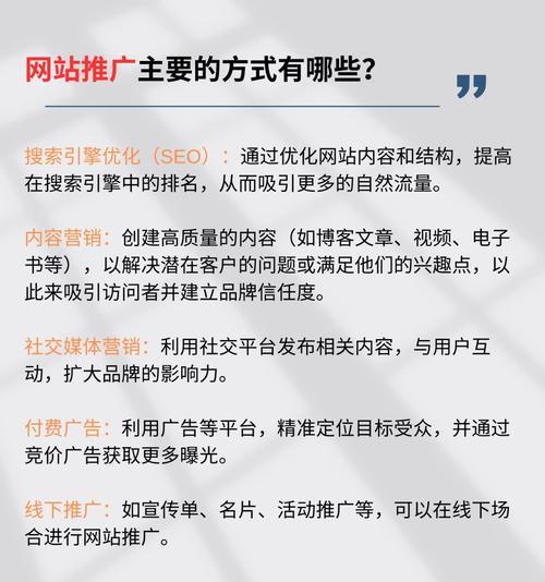 网站优化推广排名教程哪里找？如何学习？