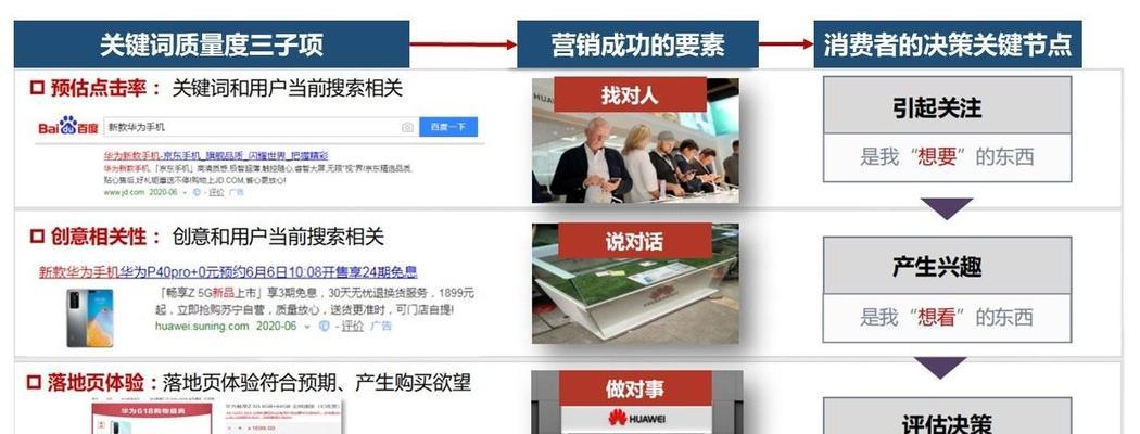 江西关键词seo优化技术有哪些？如何学习？