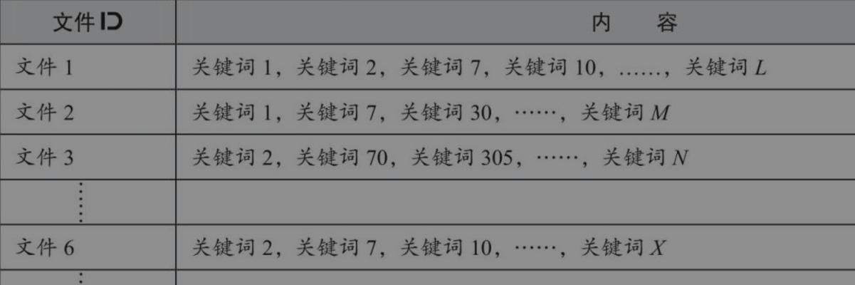 第三方文件搜索引擎有哪些？如何选择合适的第三方文件搜索引擎？