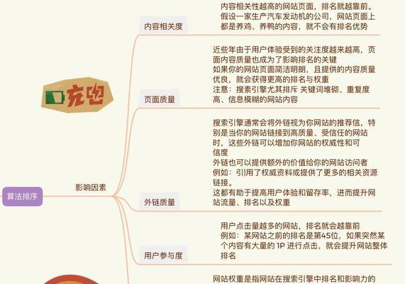 如何进行搜索引擎的准确优化分析？有哪些方法？