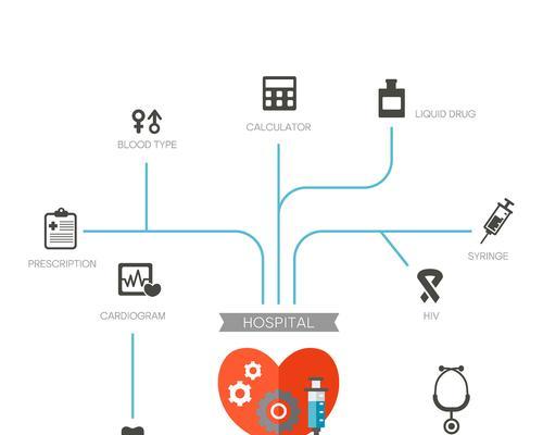 搜索引擎如何自动生成脑图？有哪些工具可以使用？