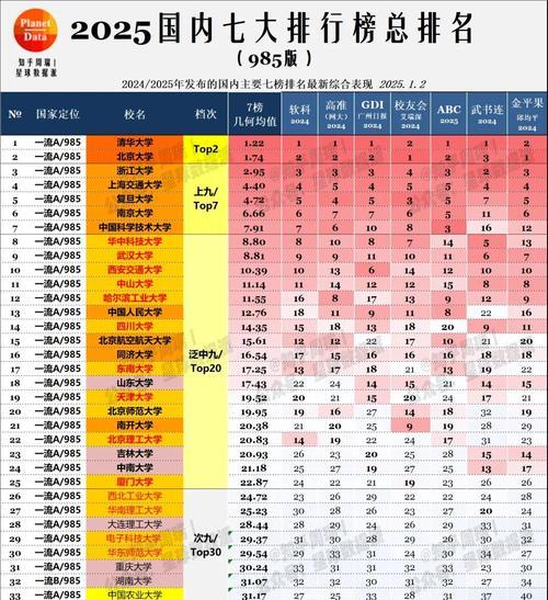 2025年有哪些好用的磁力搜索引擎？如何选择？