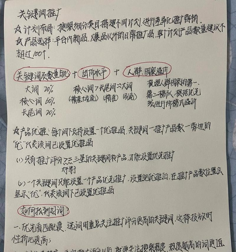 关键词标准计划优化包括哪些内容？