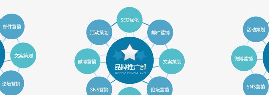 嘉善SEO优化有哪些技巧？如何进行全网推广？