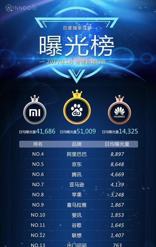 纯净搜索引擎手机有哪些？它们的特点是什么？