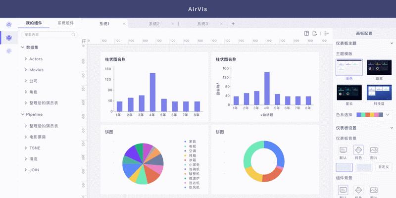 西北seo排名项目怎么样？效果如何评估？