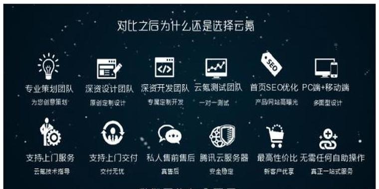 白帽SEO的操作流程是怎样的？遵循这些步骤能提升网站排名吗？