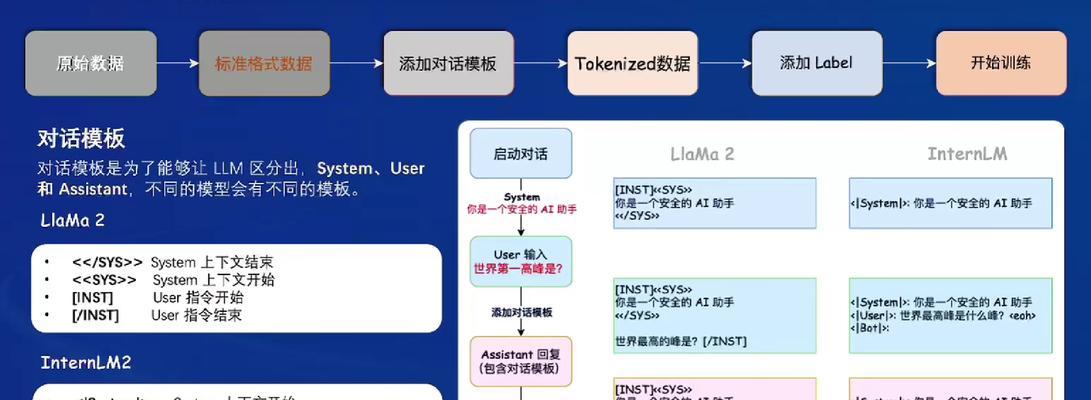 语言模型与搜索引擎有什么区别？它们是如何协同工作的？