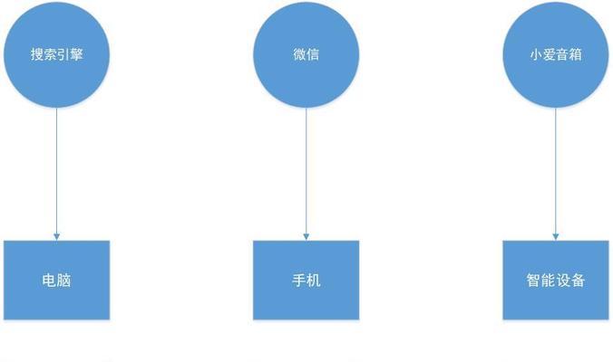 小米添加搜索引擎的教程是什么？操作步骤复杂吗？