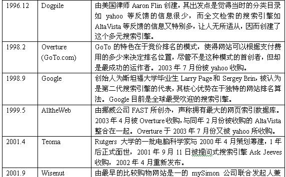 更改搜索引擎作用是什么意思？如何更改搜索引擎？