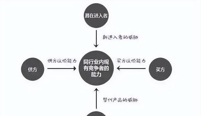 桥头seo矩阵推系统是什么？如何使用？