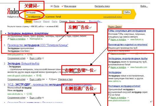 Yandex搜索引擎的原理是什么？如何进行优化？