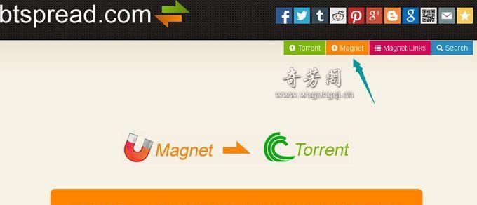 磁力搜索引擎大全微博怎么用？最佳使用方法是什么？