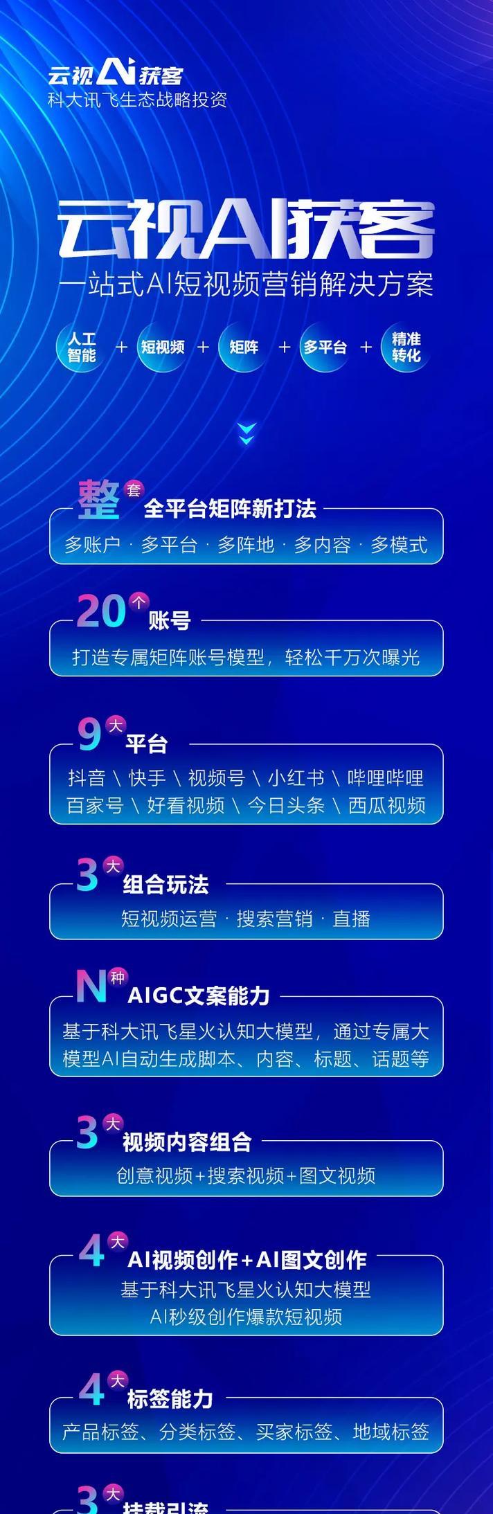 讯飞搜索引擎有何特色？与其他搜索引擎有何不同？