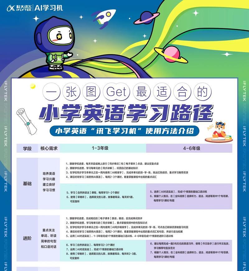 讯飞搜索引擎有何特色？与其他搜索引擎有何不同？