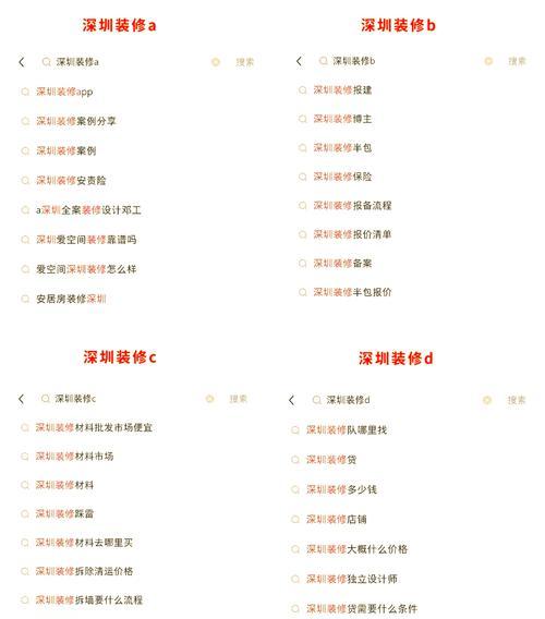 小红书怎么选标题关键词？这些方法你必须知道！