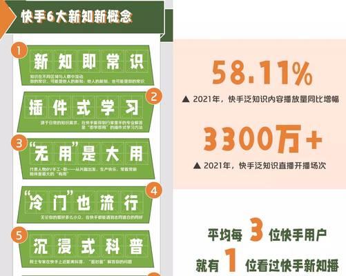 快手如何删除已设置的关键词？