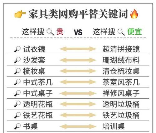 抖音特殊关键词搜索怎么没了？原因和解决方法探讨。