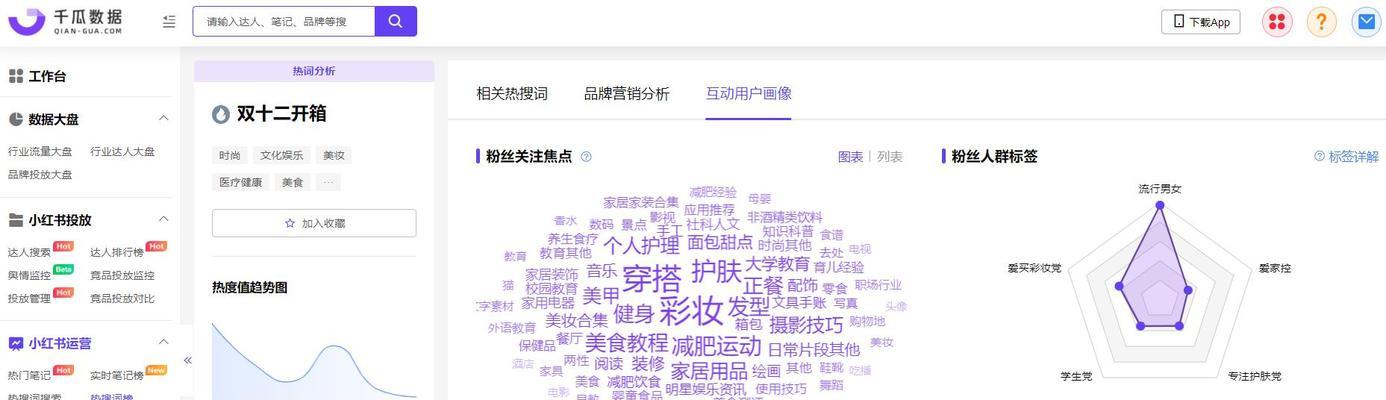 小红书搜索关键词的正确方法是什么？