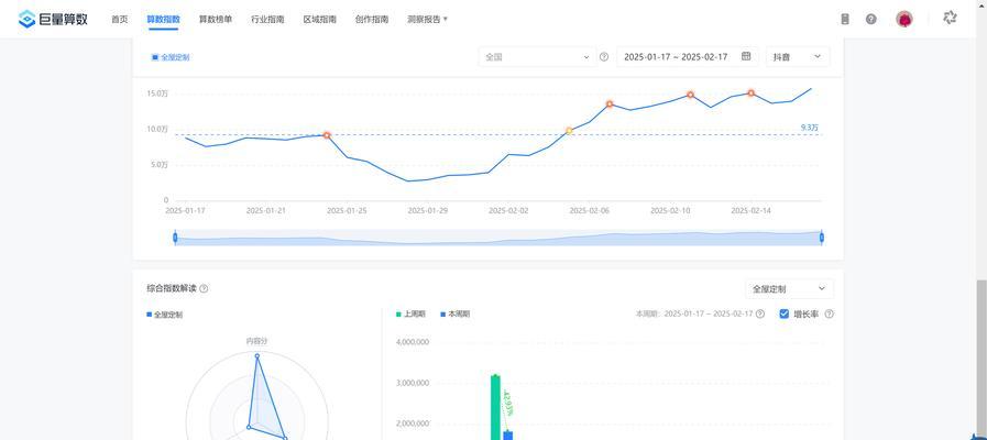抖音搜索关键词整理的有效方法是什么？