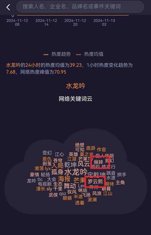 抖音热歌关键词如何分享？