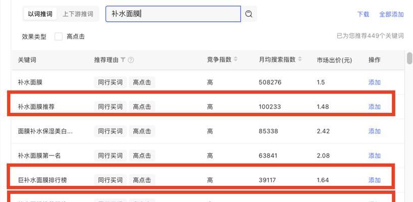 小红书推荐关键词怎么看？