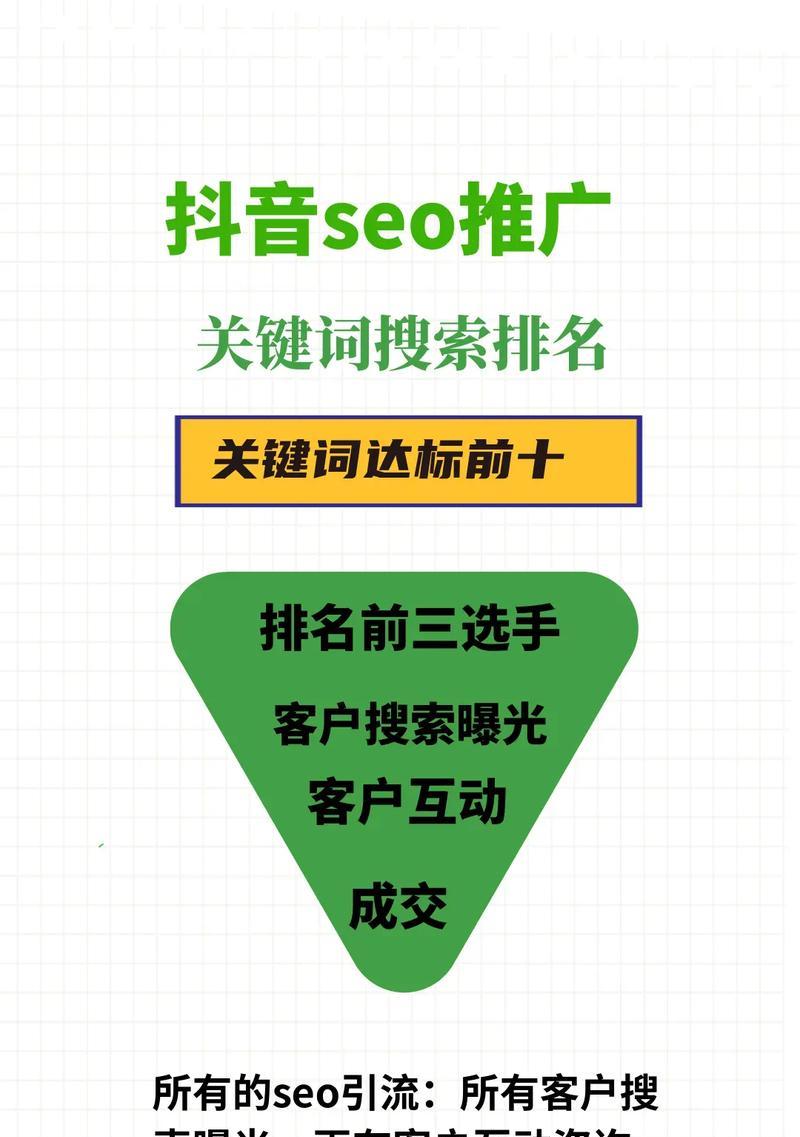 小红书推荐关键词怎么看？