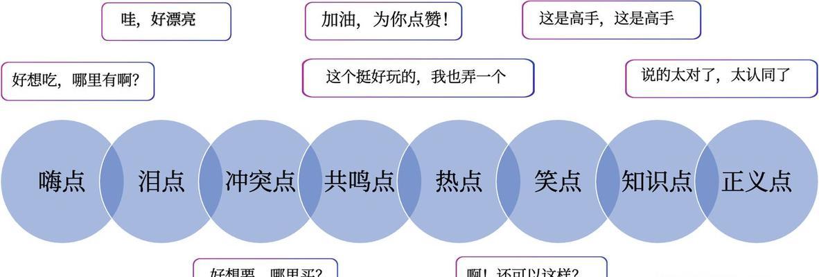 抖音爆款视频制作技巧是什么？
