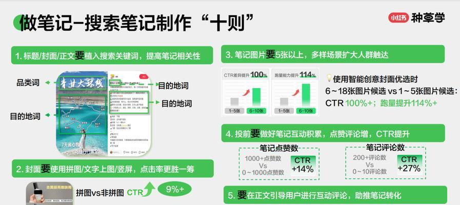 小红书关键词抓取的有效工具是什么？