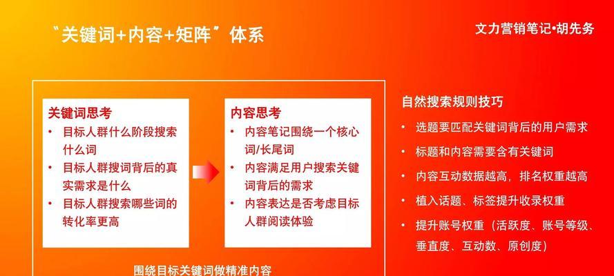 小红书关键词植入方法是什么？