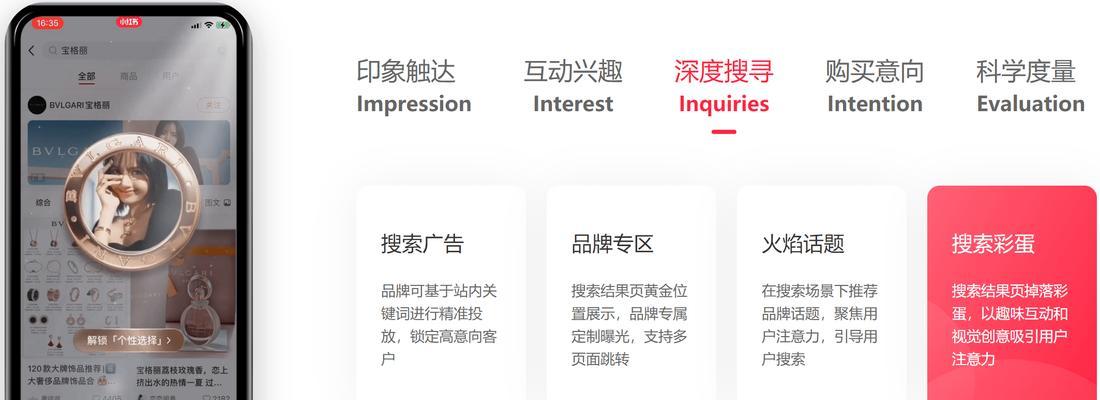 小红书衣服关键词怎么搜？如何找到合适的搭配？
