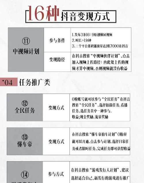 抖音曝光关键词的获取方法是什么？获得后如何利用？