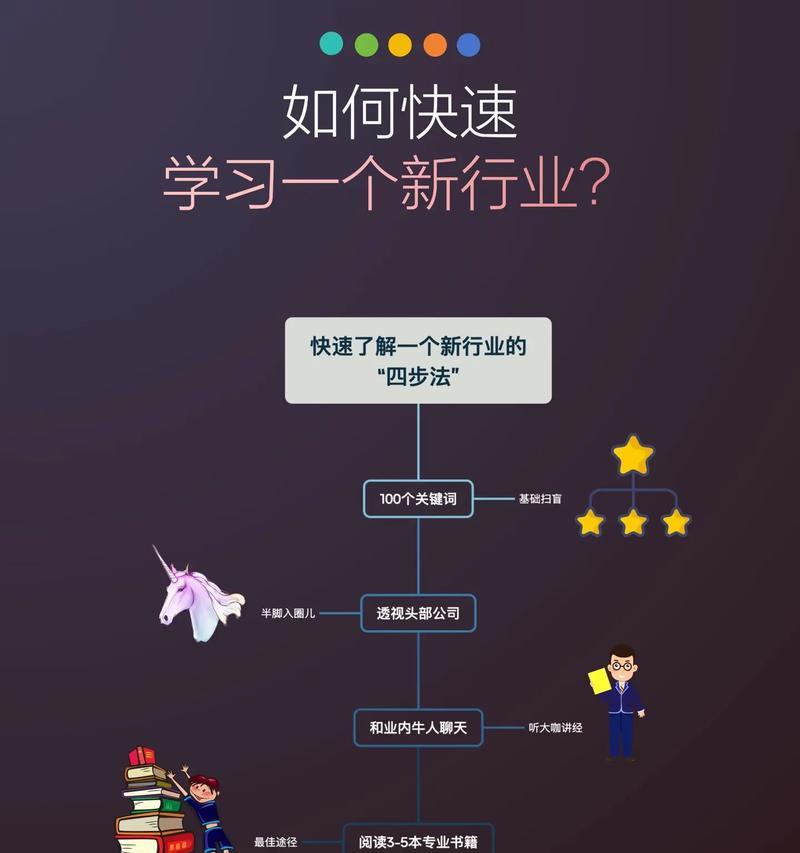 抖音曝光关键词的获取方法是什么？获得后如何利用？